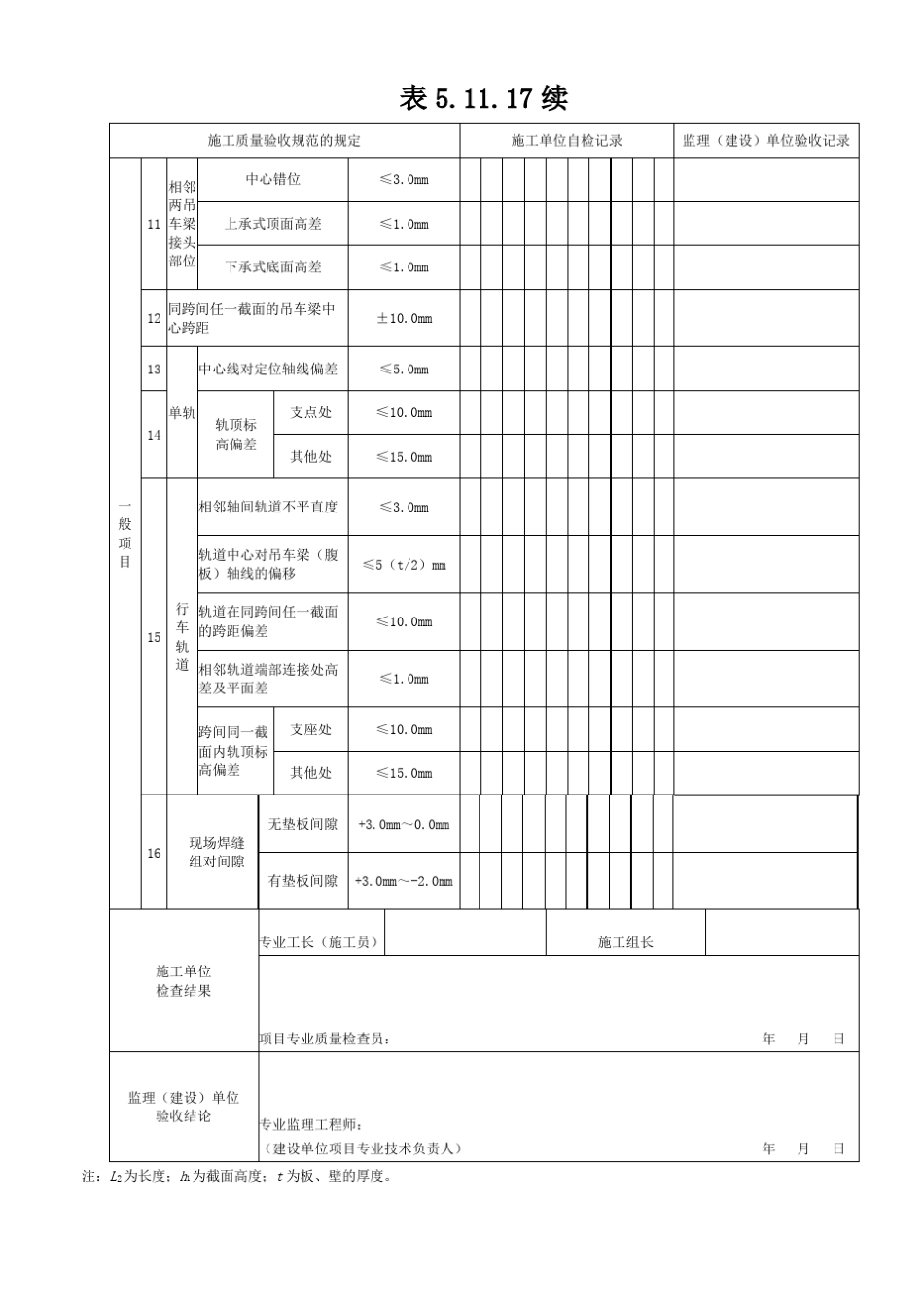 吊车梁单轨及轨道安装工程检验批质量验收记录_第2页