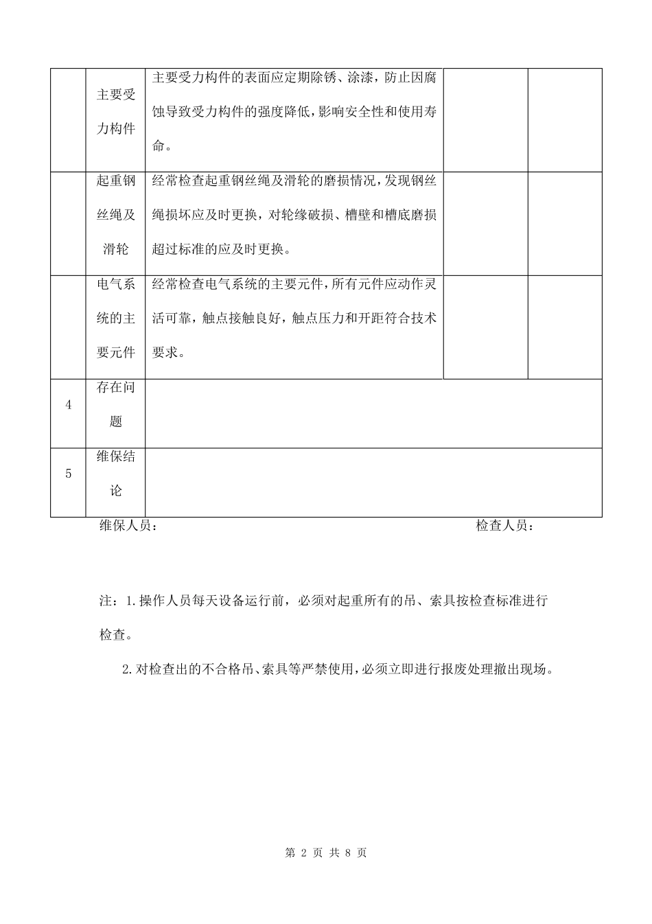 吊车起重机日常维护保养记录表两篇_第2页