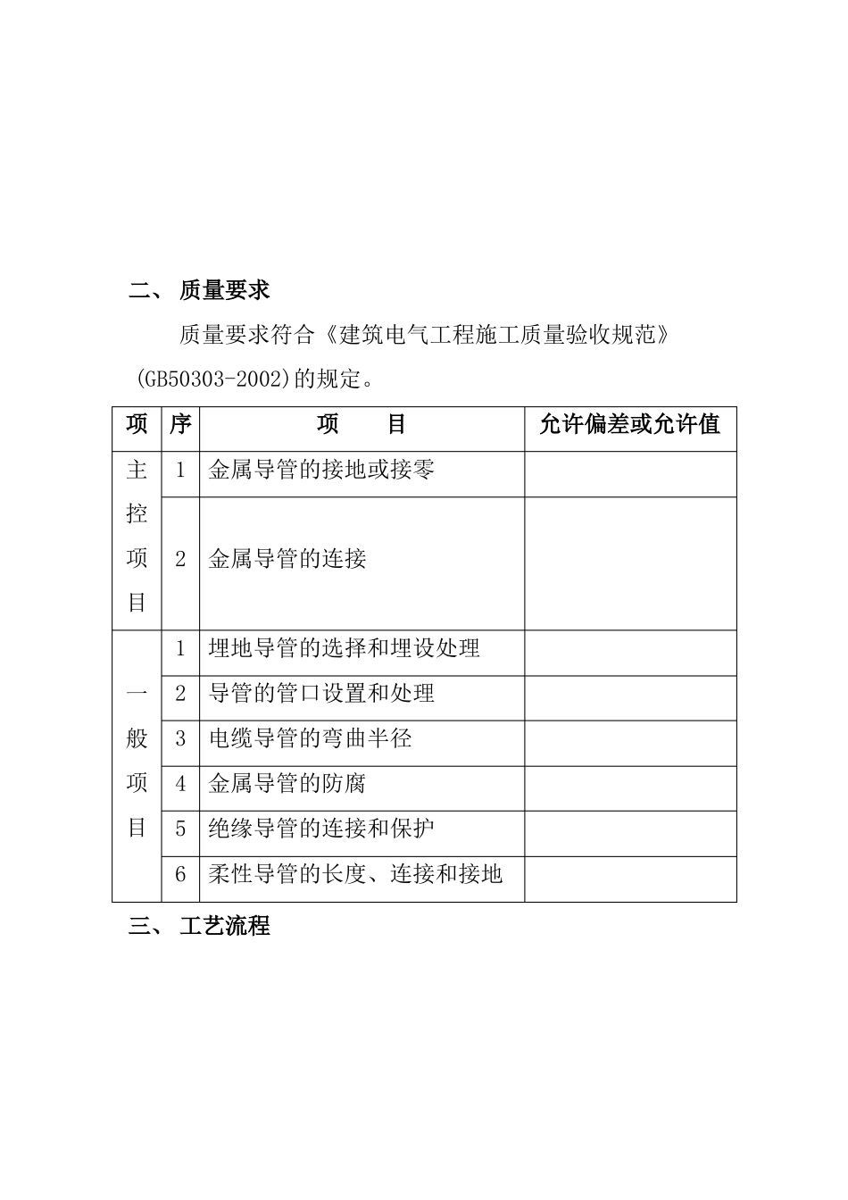 吊顶内管路敷设工程施工技术和标准_第3页