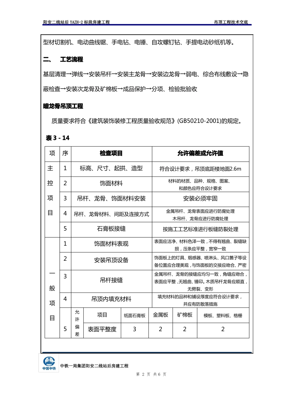 吊顶工程技术交底内容_第2页