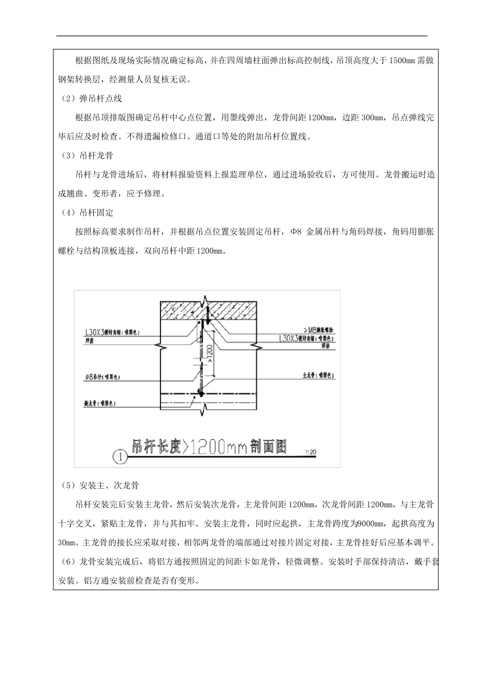 吊顶施工技术交底_第2页