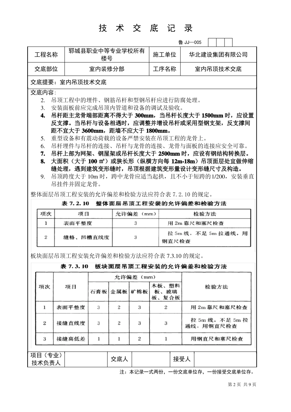 吊顶装修技术交底_第2页