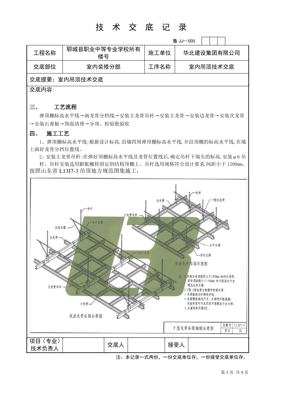 吊顶装修技术交底_第3页