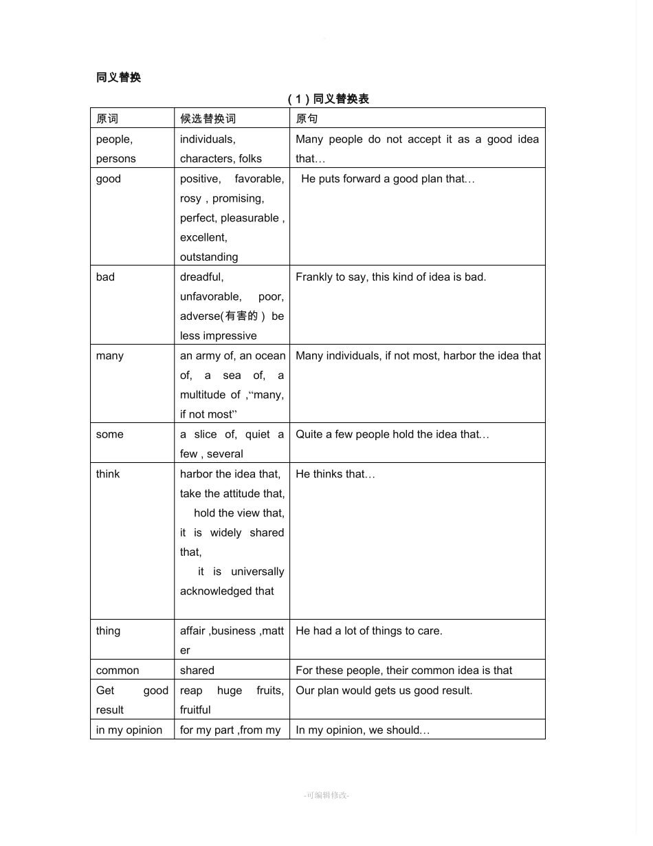 同义词替换表_第1页