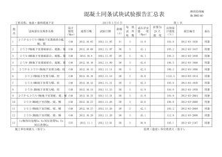 同条件砼试块试验报告汇总表