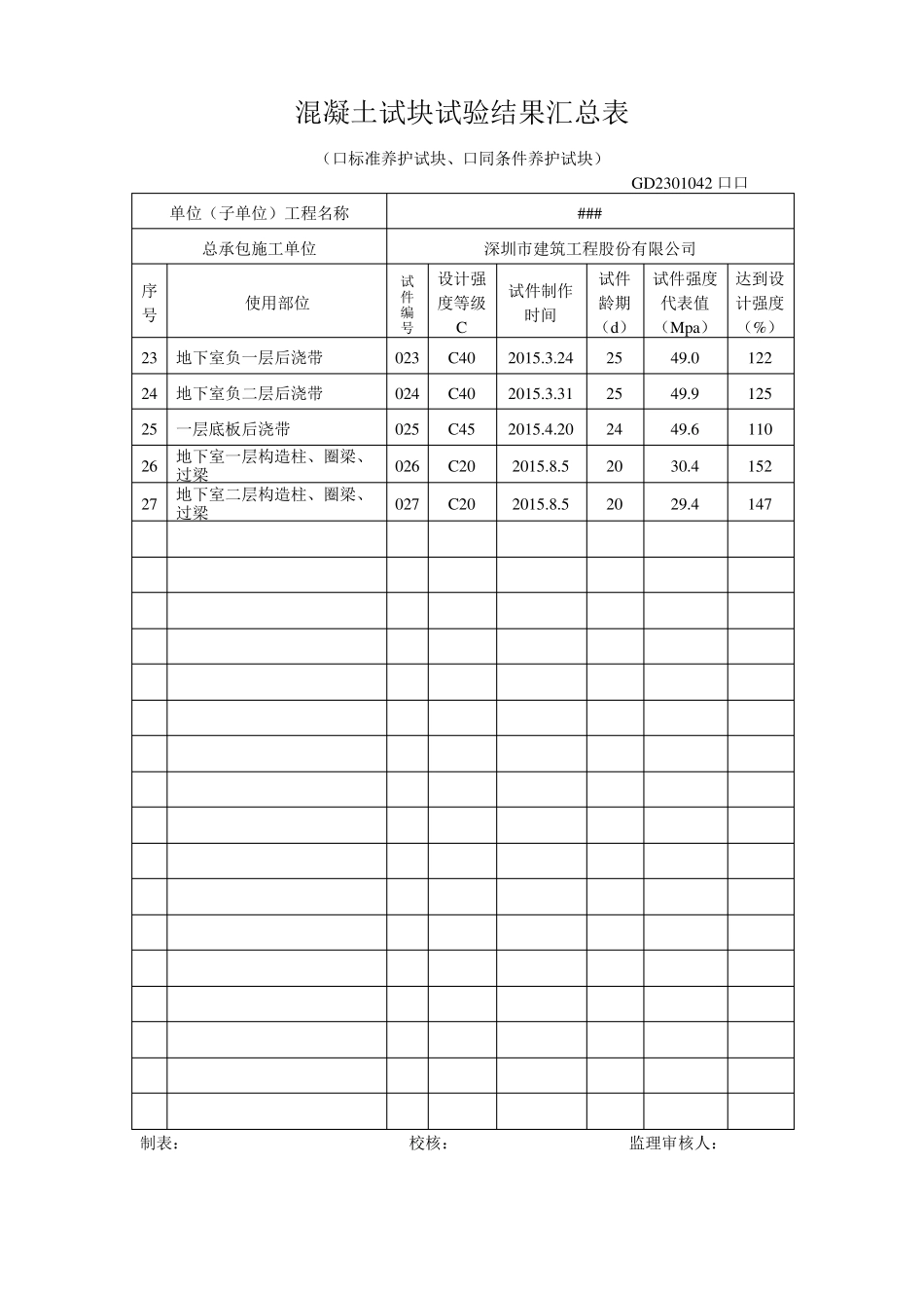 同条件混凝土试块试验结果汇总表_第2页