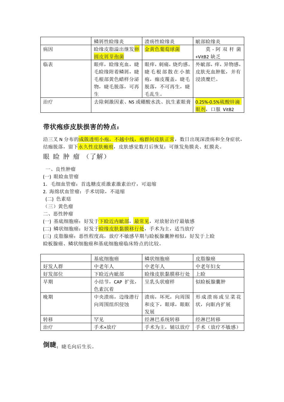 同济大学眼科学重点眼球解剖_第3页