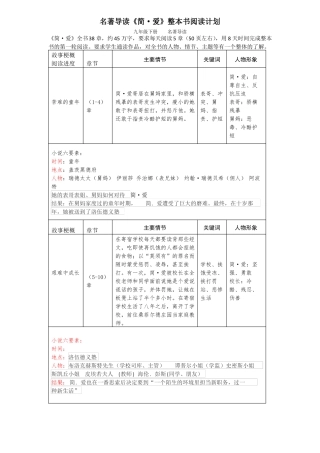 名著导读简·爱整本书阅读计划