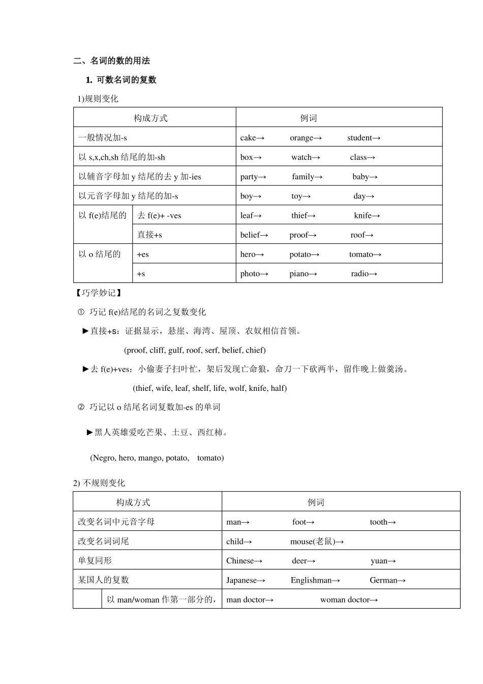 名词的数的用法_第1页