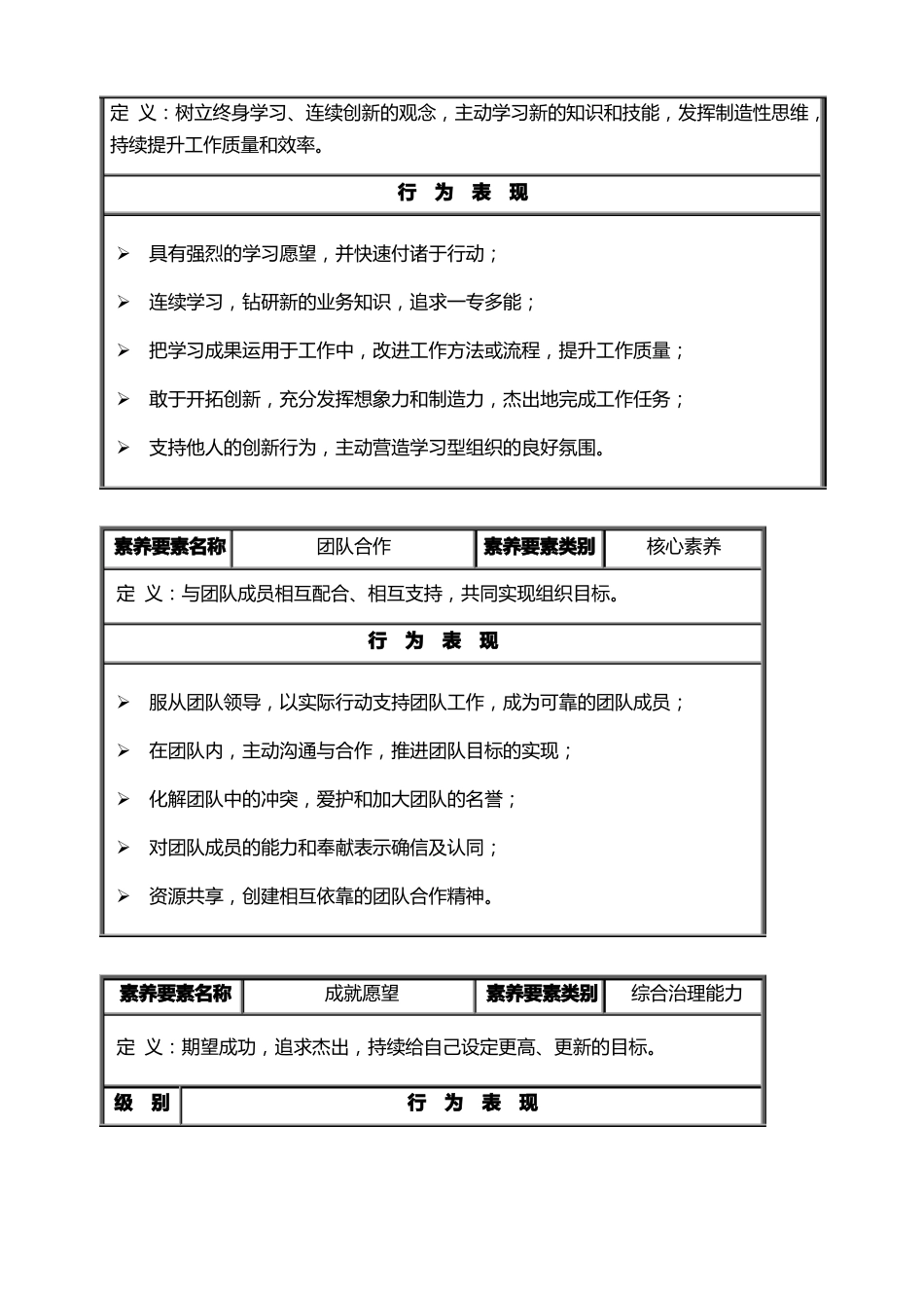 后备干部通用素质能力模型_第2页