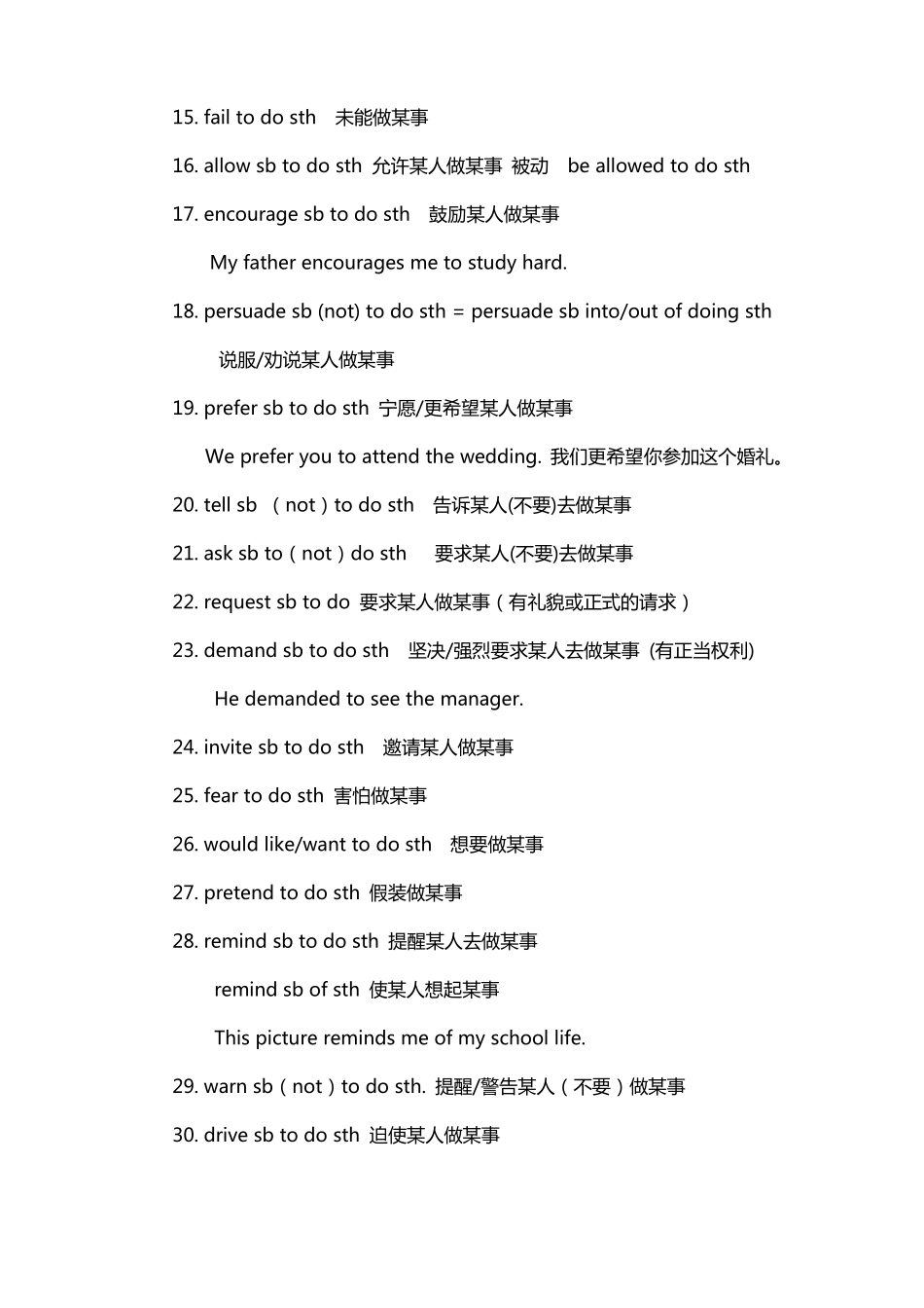 后接动词不定式的结构大全_第2页