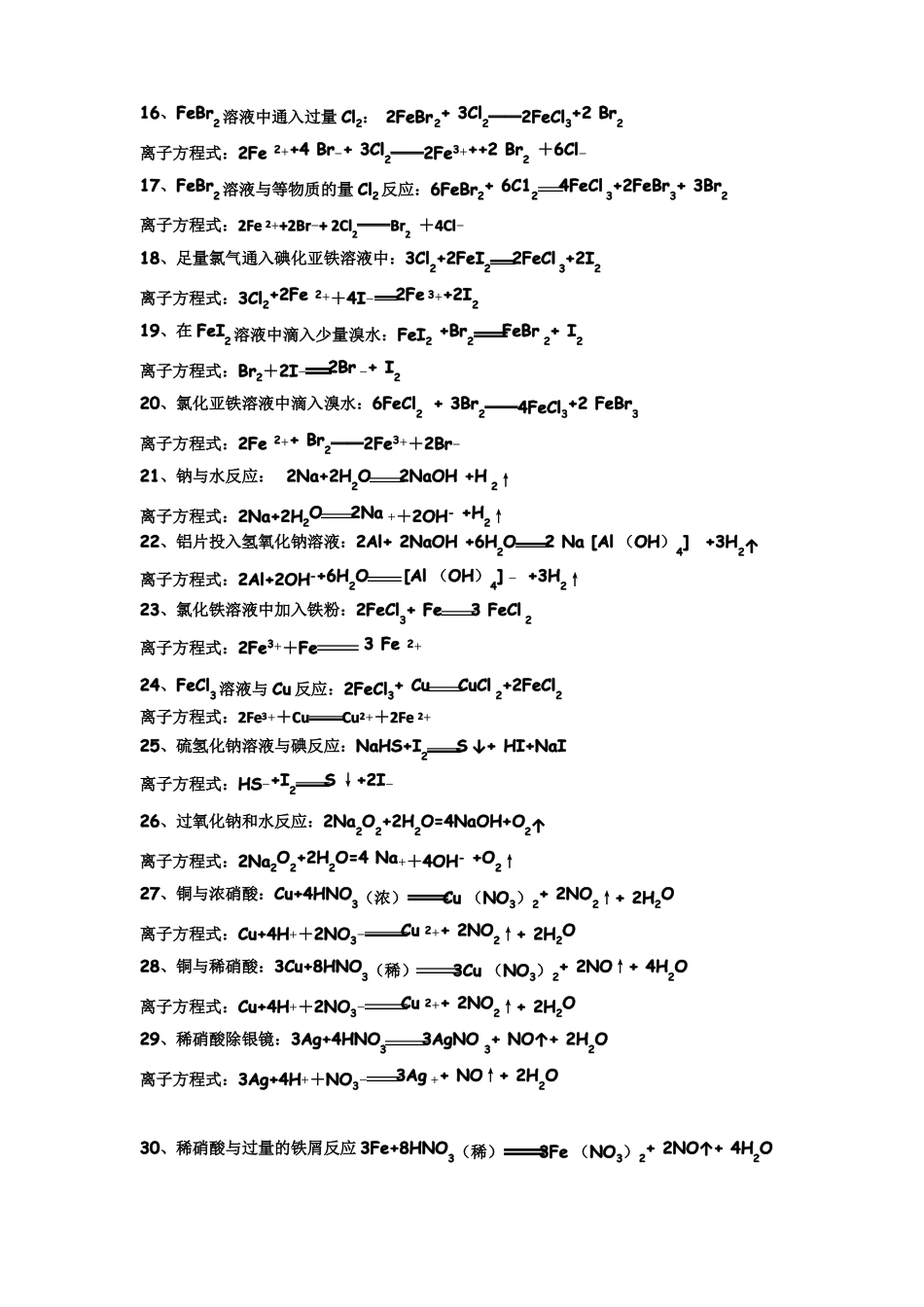 向氢氧化钠溶液中通入少量CO22NaOHCO2Na_第2页
