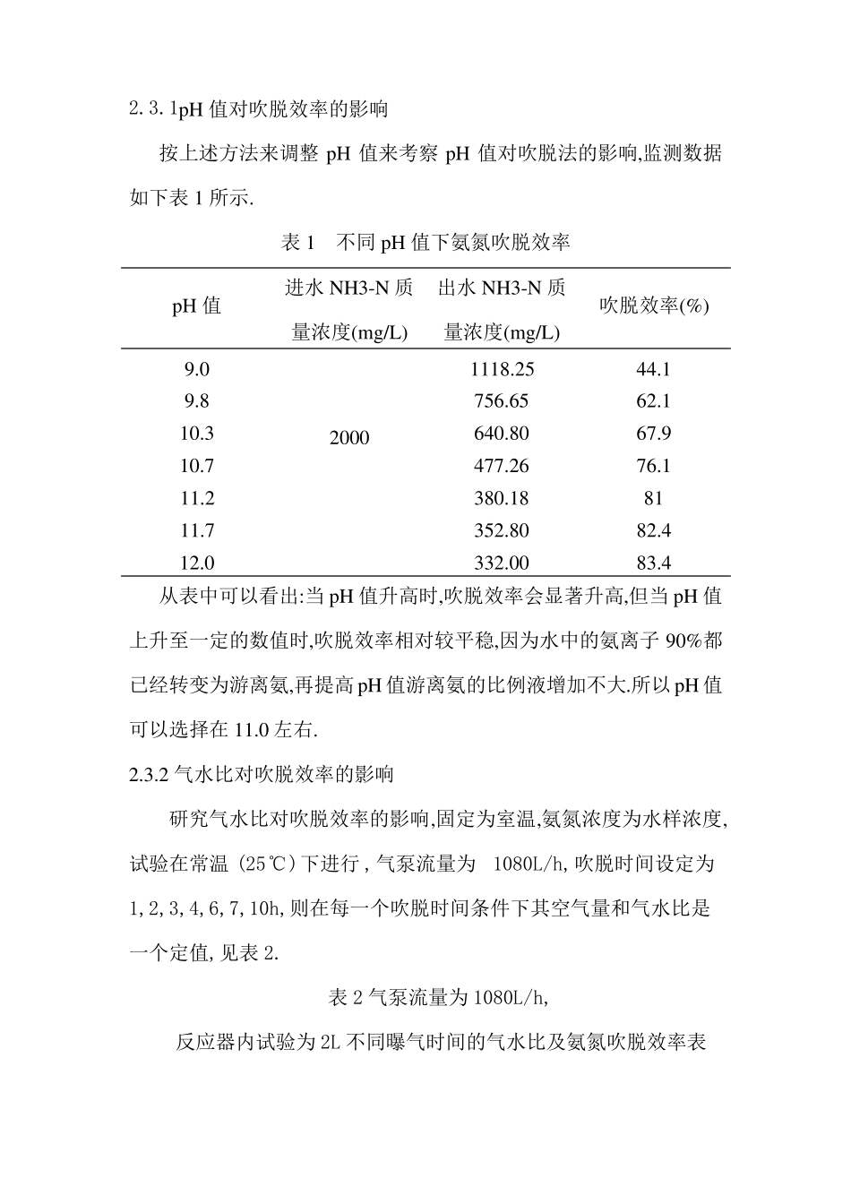 含氨废水处理技术及工艺设计方案_第3页