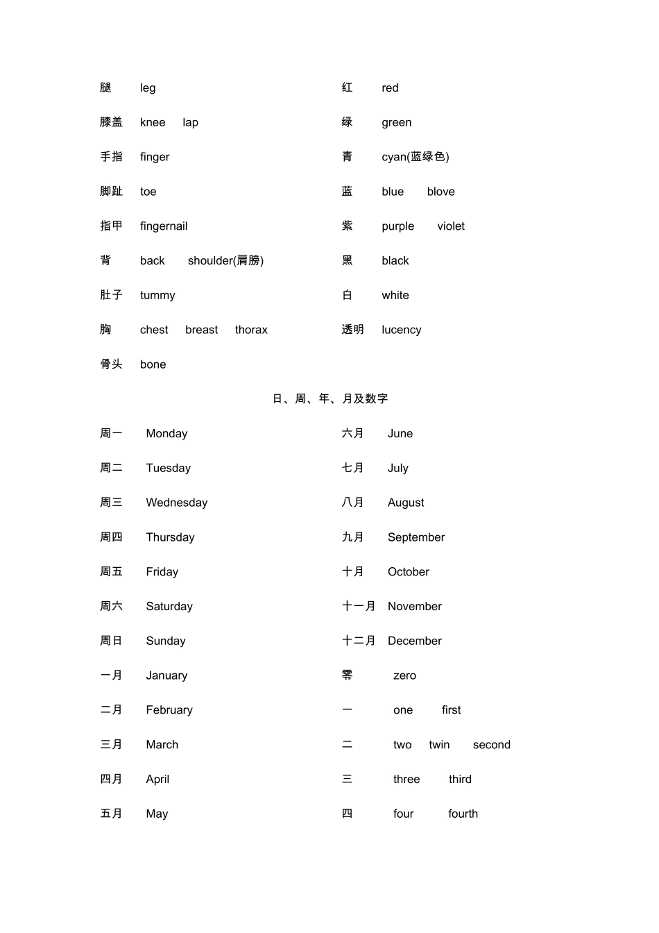 启蒙英语单词_第2页