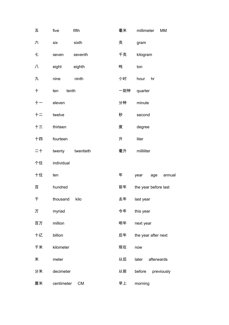 启蒙英语单词_第3页