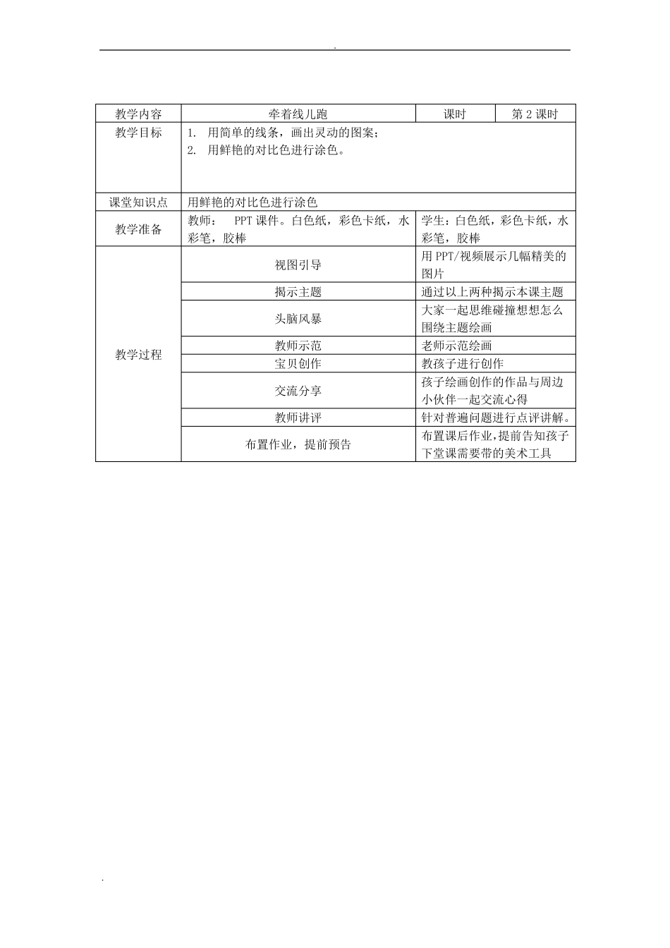 启蒙涂鸦班教案_第3页
