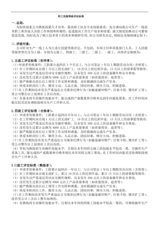 员工岗位技能等级评定方案