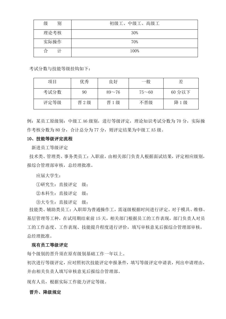 员工技能等级评定方案_第3页