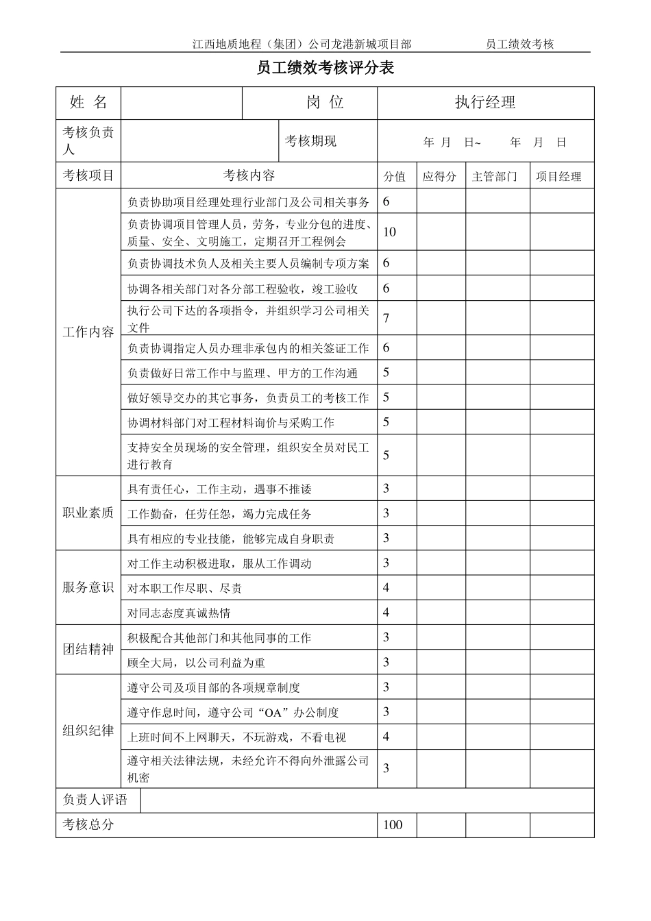 员工绩效考核评分表_第2页