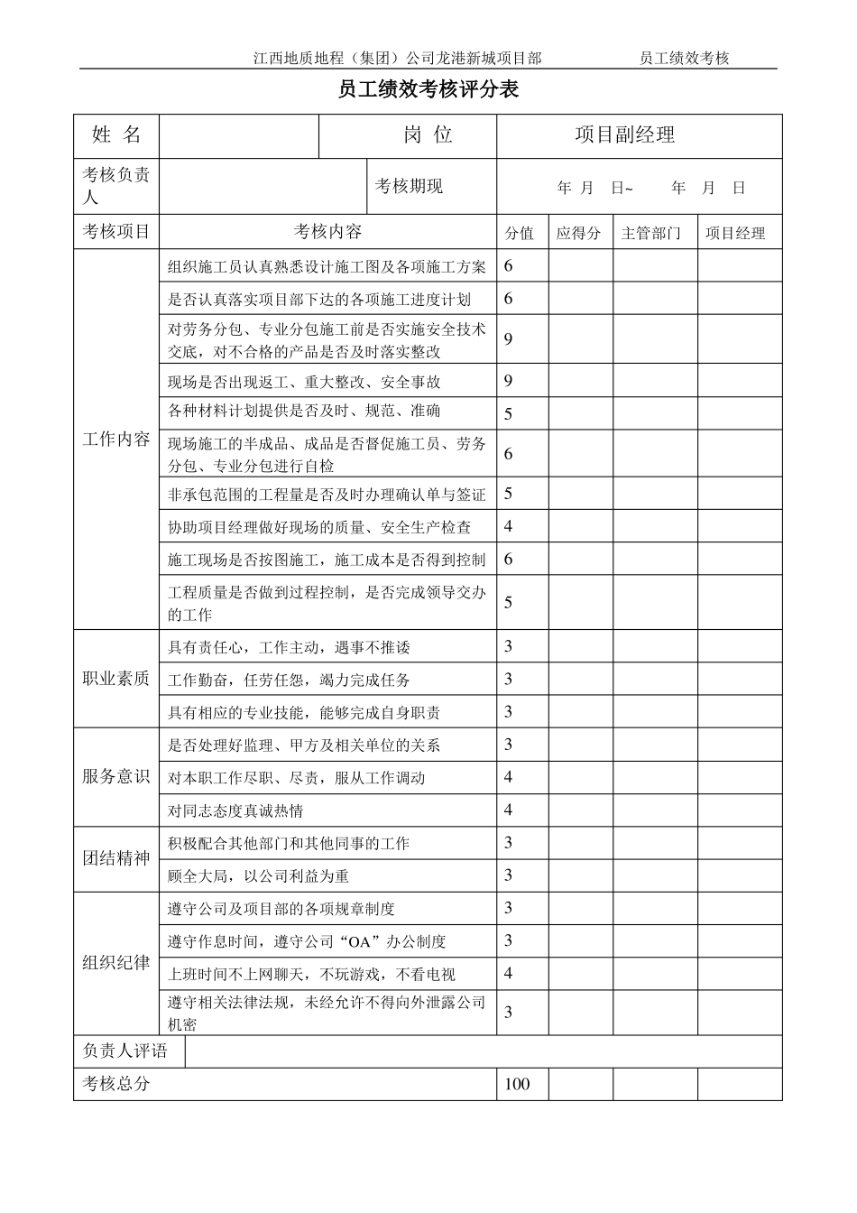 员工绩效考核评分表_第3页