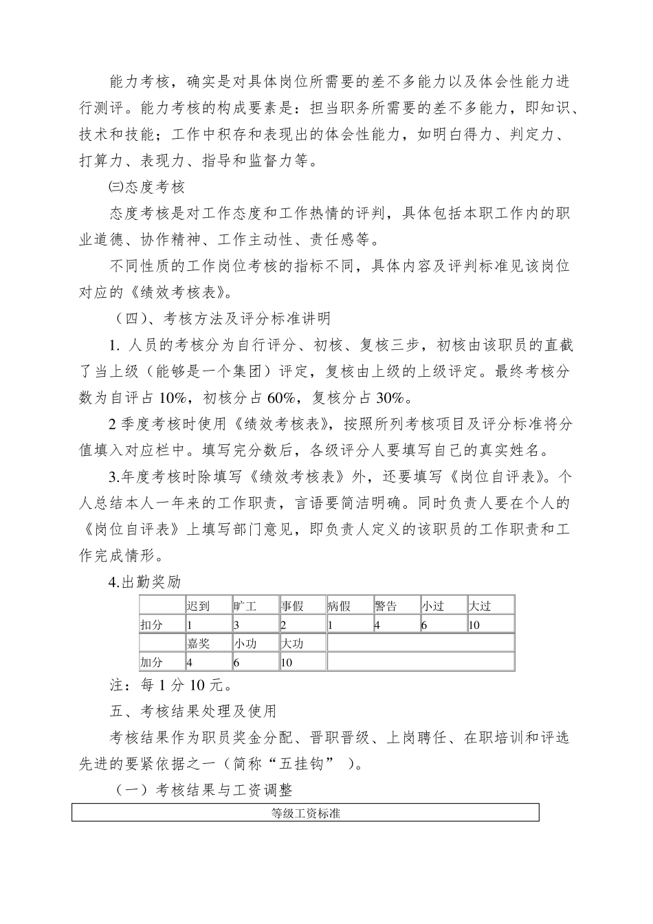 员工考核激励方案_第2页