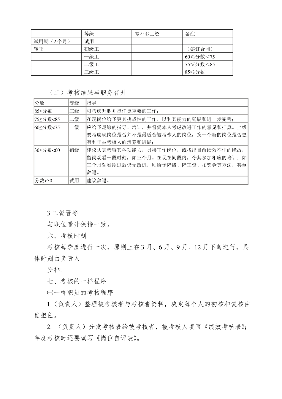 员工考核激励方案_第3页