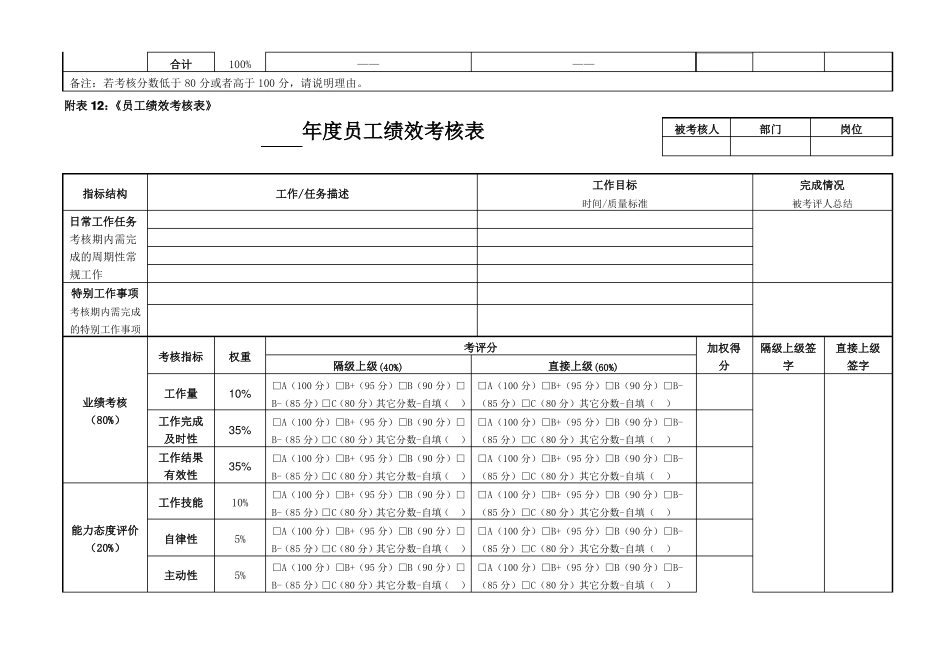 员工绩效考核表1_第3页