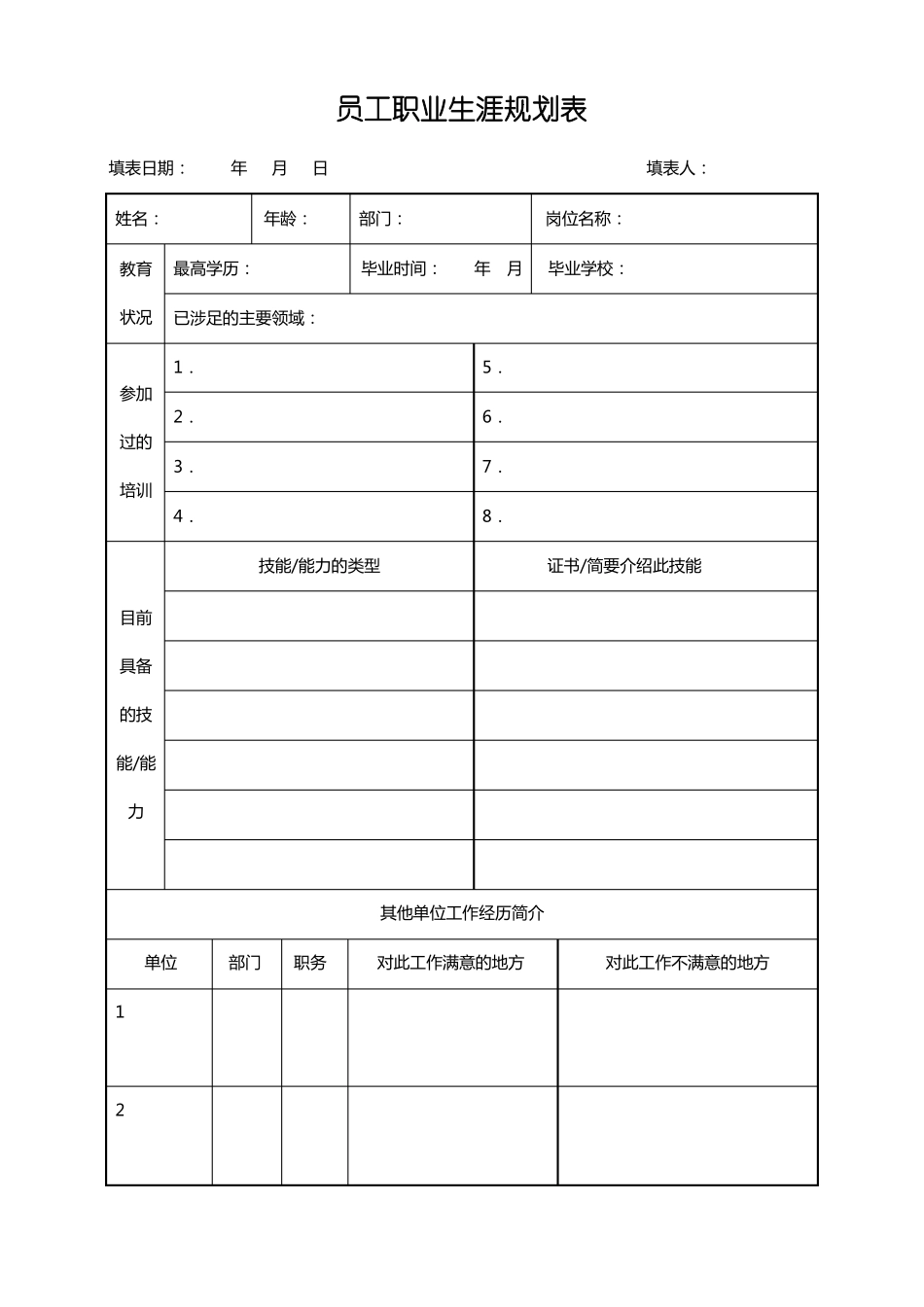 员工职业生涯规划表_第1页