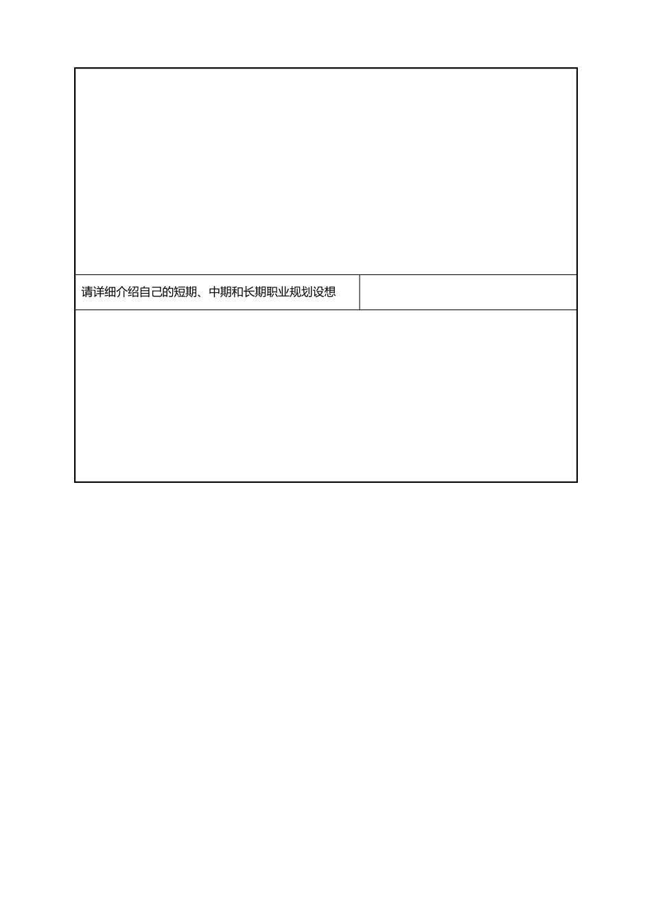 员工职业生涯规划表_第3页