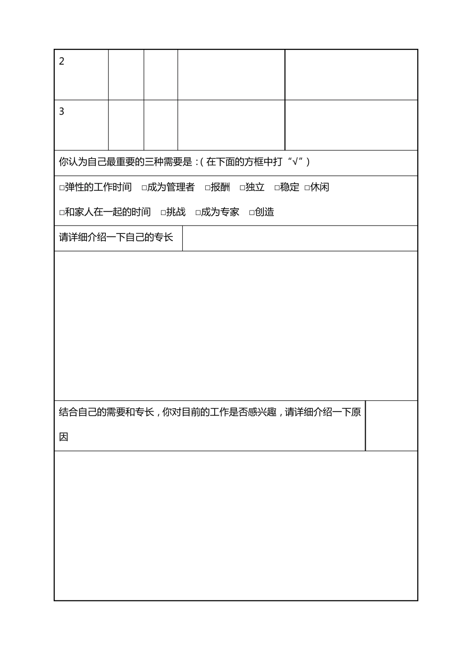 员工职业生涯规划表官方版_第2页