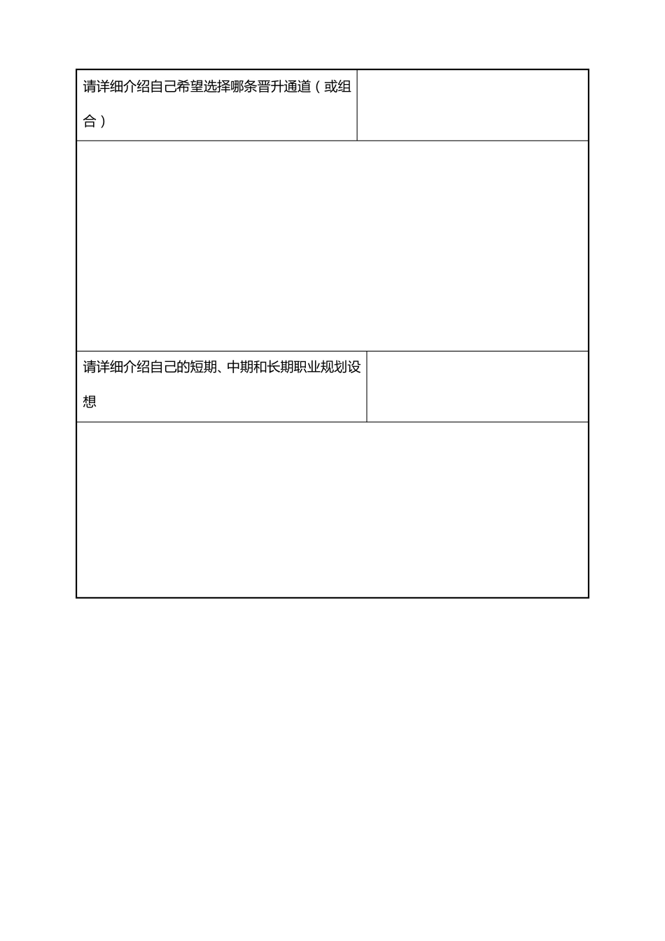 员工职业生涯规划表官方版_第3页