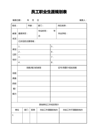 员工职业生涯规划表官方版