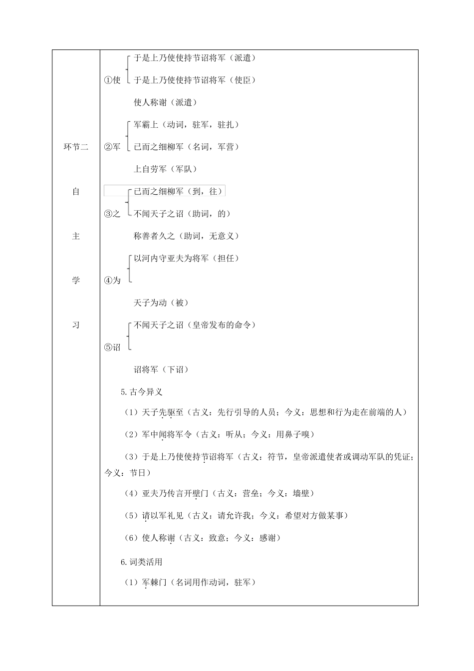 周亚夫军细柳教学设计表格_第3页