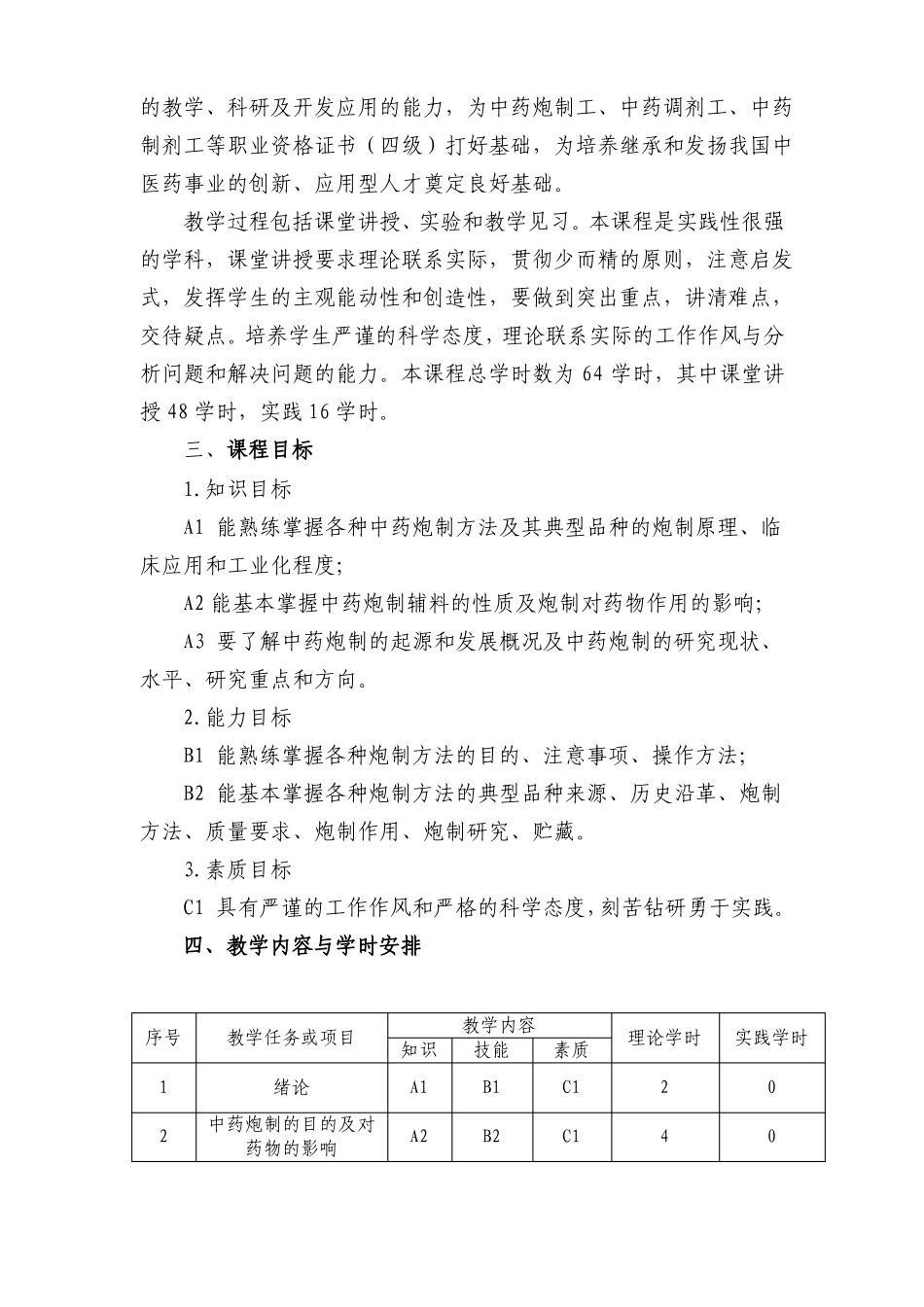 周欢中药炮制学课程标准_第2页