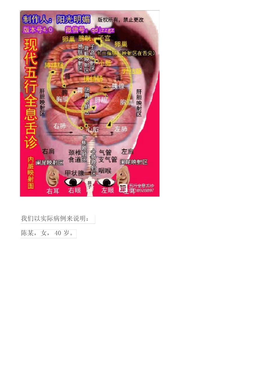 周氏五行全息舌诊技术推广之咳嗽医案分享审核版_第2页