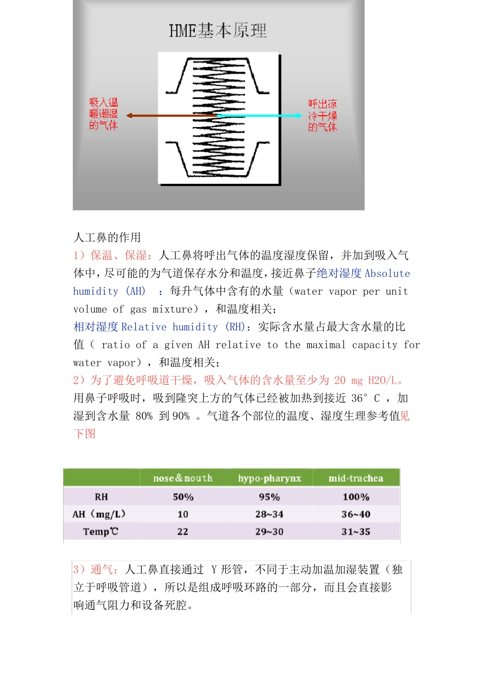 呼吸机湿热交换器工作原理_第2页