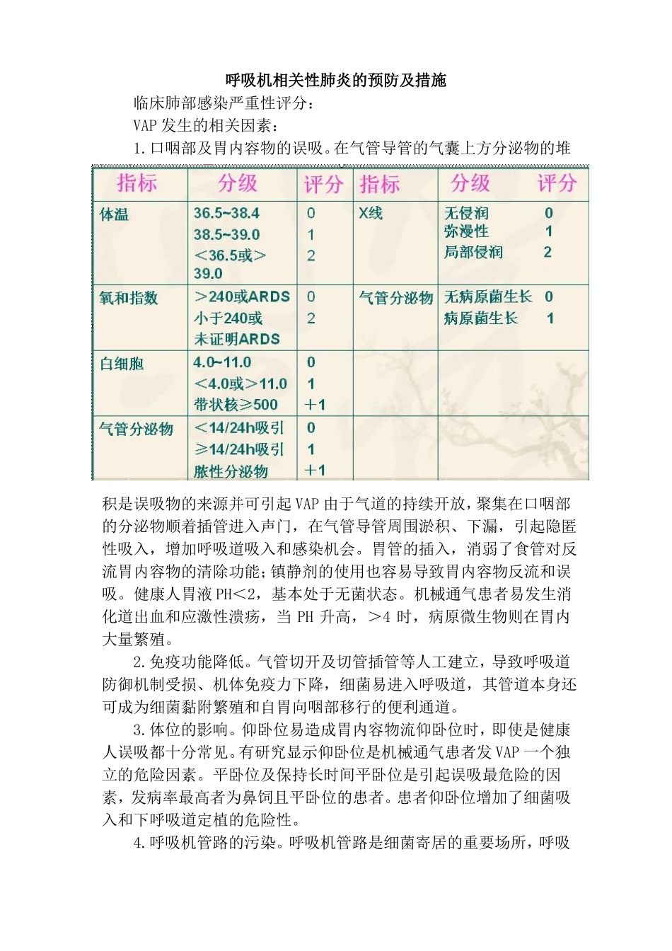 呼吸机相关性肺炎的预防及措施_第1页