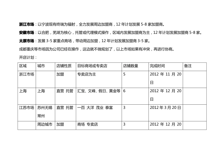 品牌场拓展计划_第2页