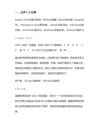 品牌钢琴基本概况