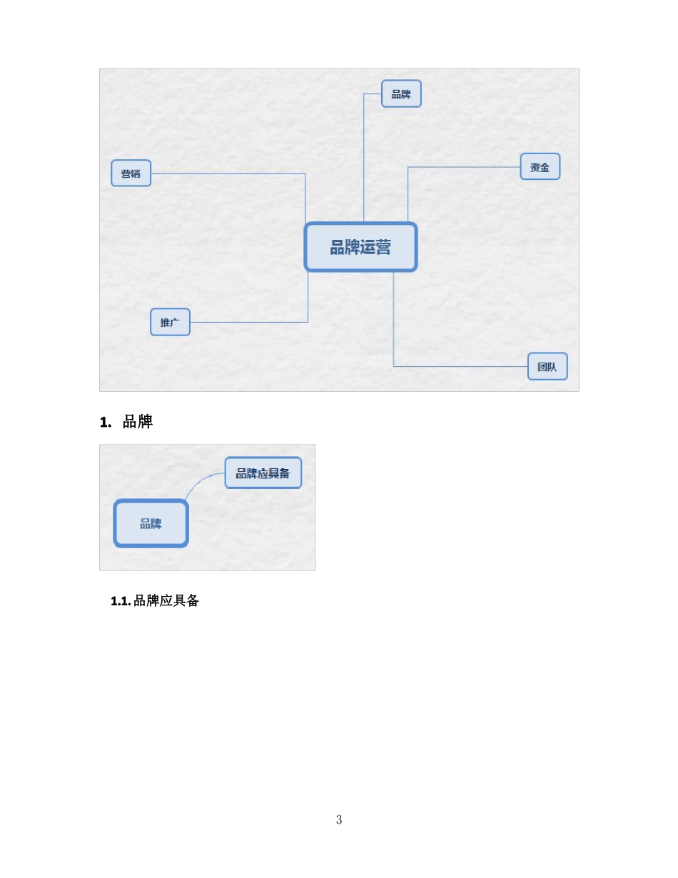 品牌运营思维导图_第3页