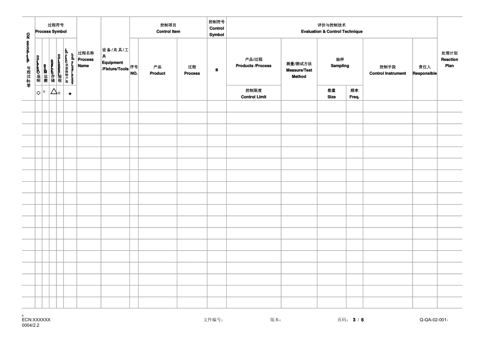 品质控制计划QCFC撰写模板_第3页