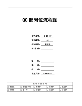 品质部全套流程图