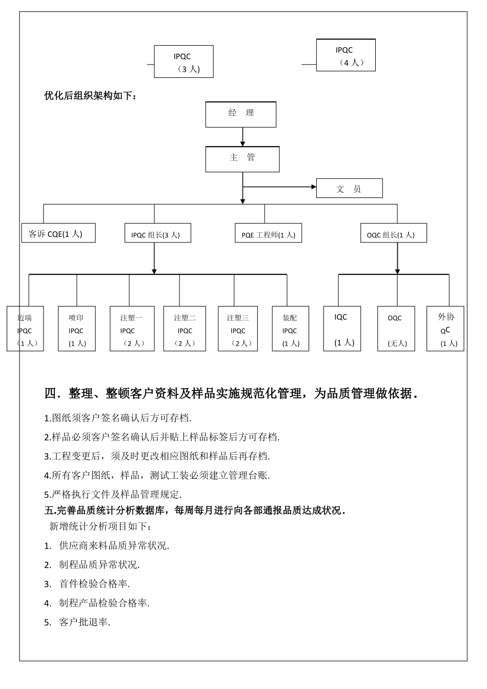 品质部管理改善工作总结报告_第3页
