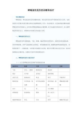 哮喘急性发作的诊断和治疗