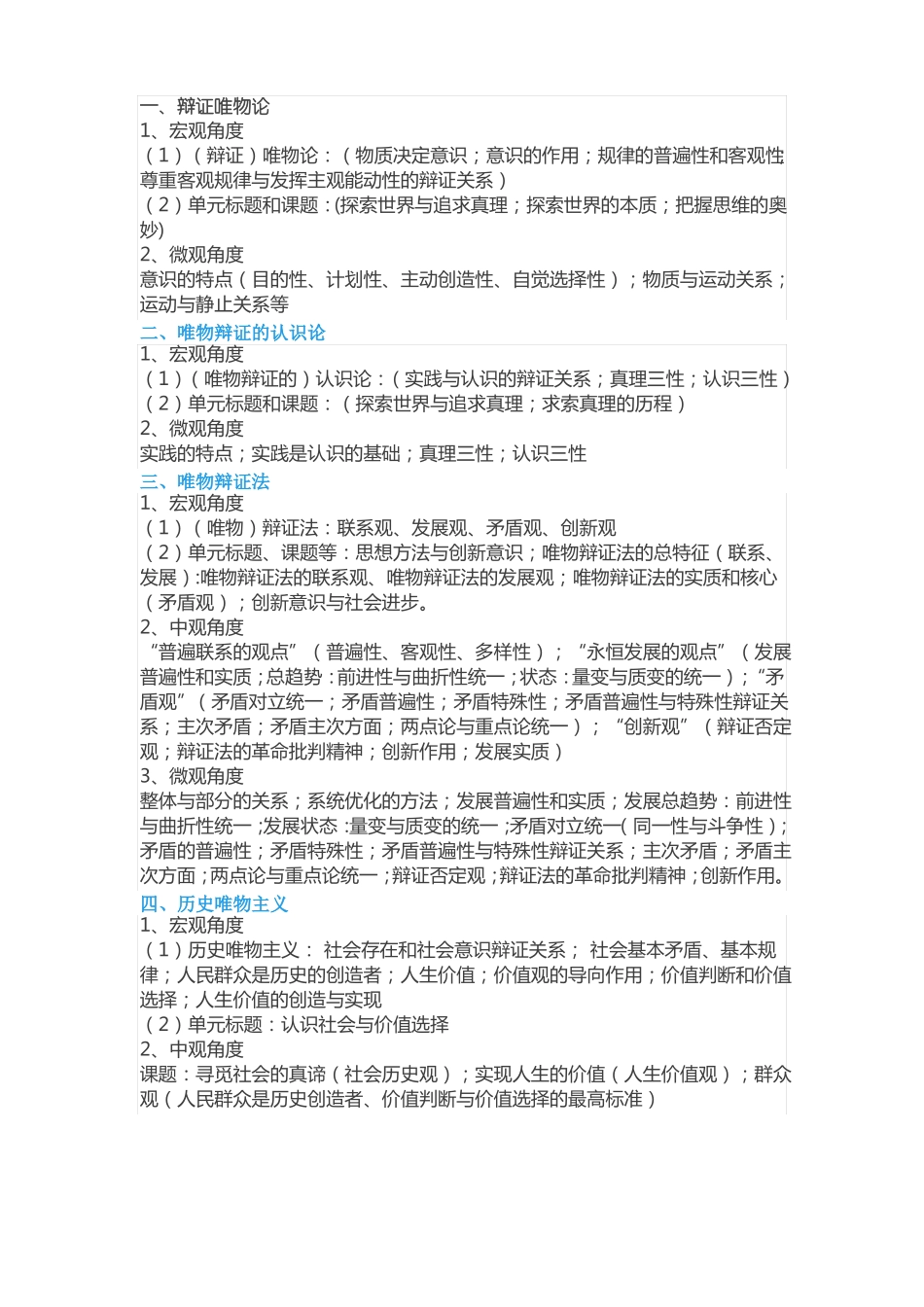 哲学原理和方法论_第1页