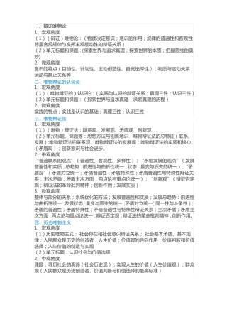 哲学原理和方法论