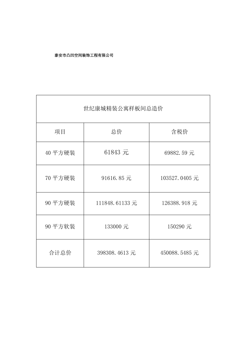 售楼处样板间装饰造价表_第1页