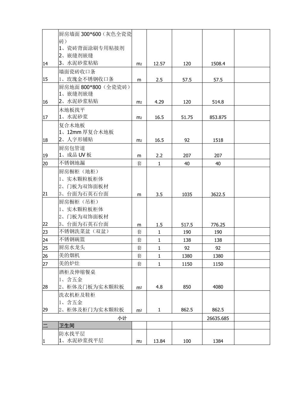 售楼处样板间装饰造价表_第3页