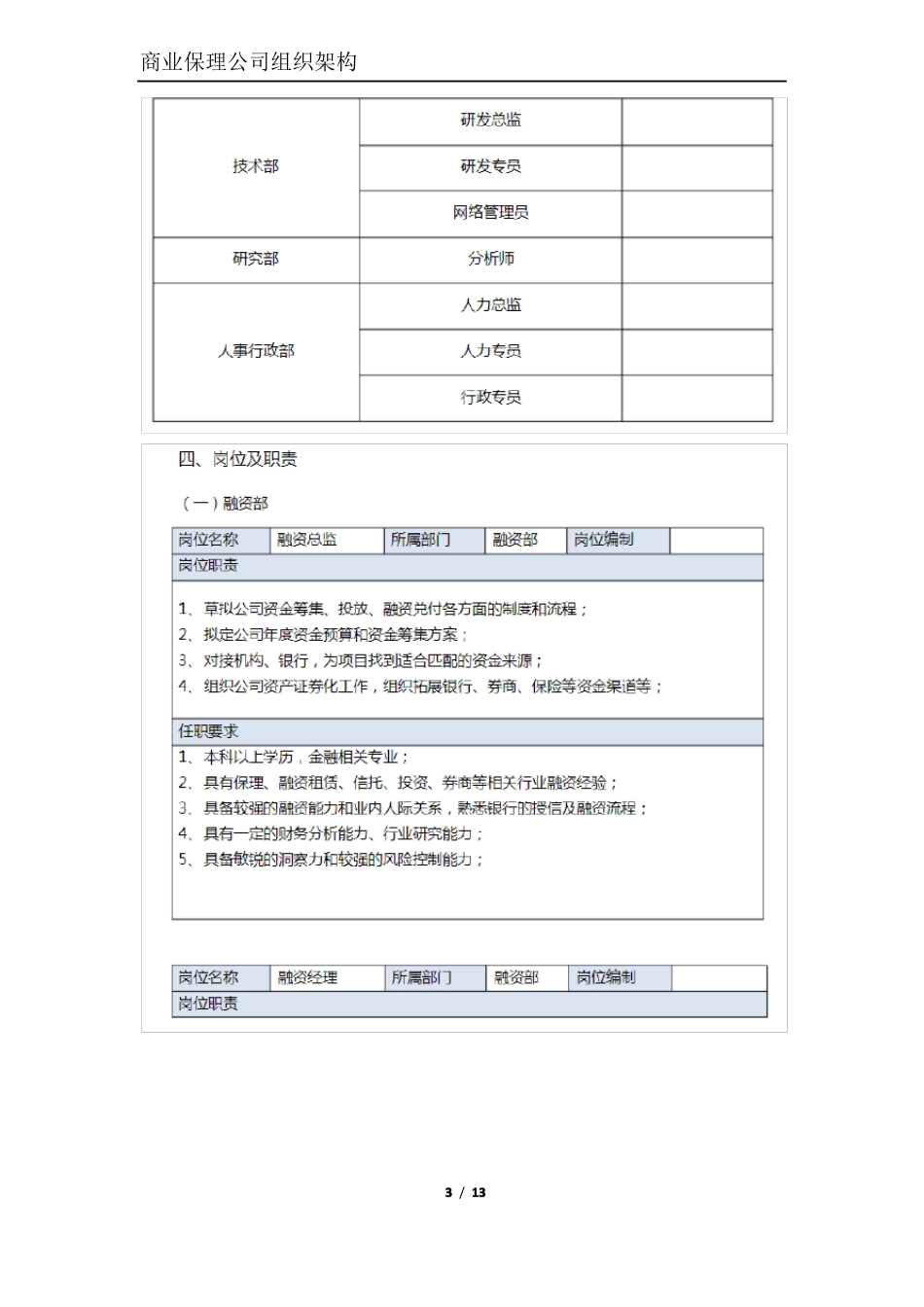 商业保理公司组织架构_第3页
