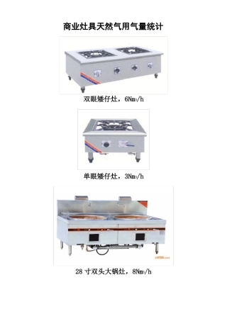商业天然气灶具用气量